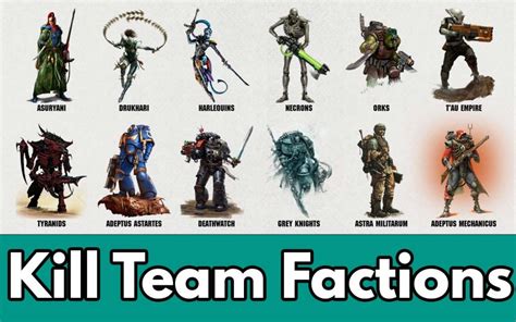 warhammer 40k human factions